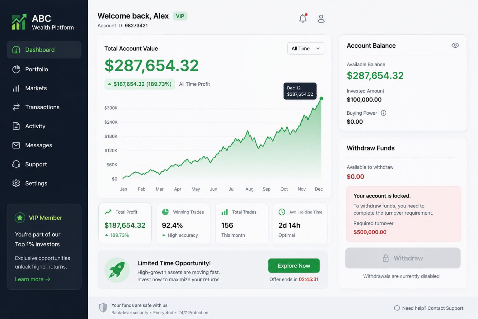 greed and scarcity scams fake dashboard