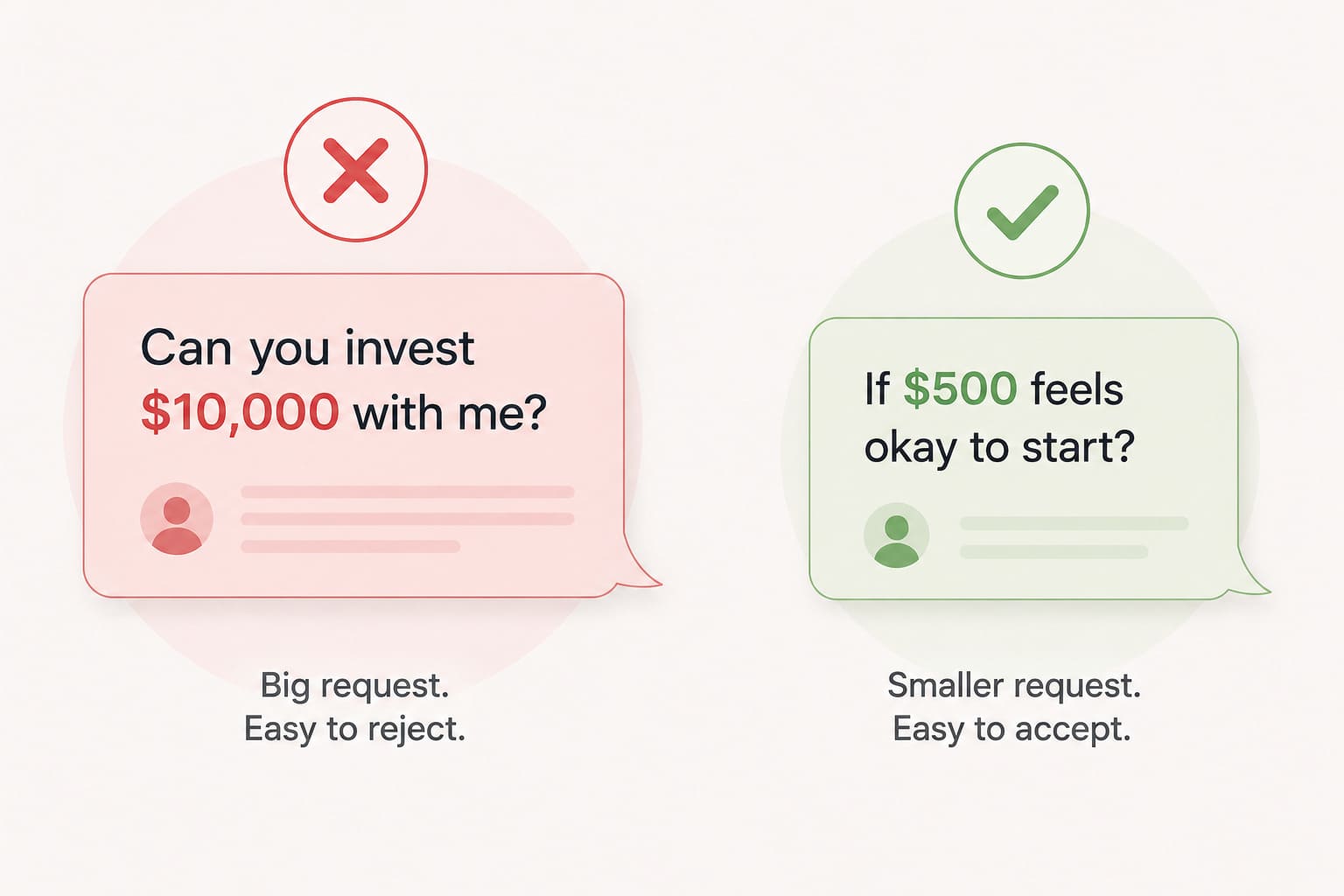 reciprocity trap scam concession tasks