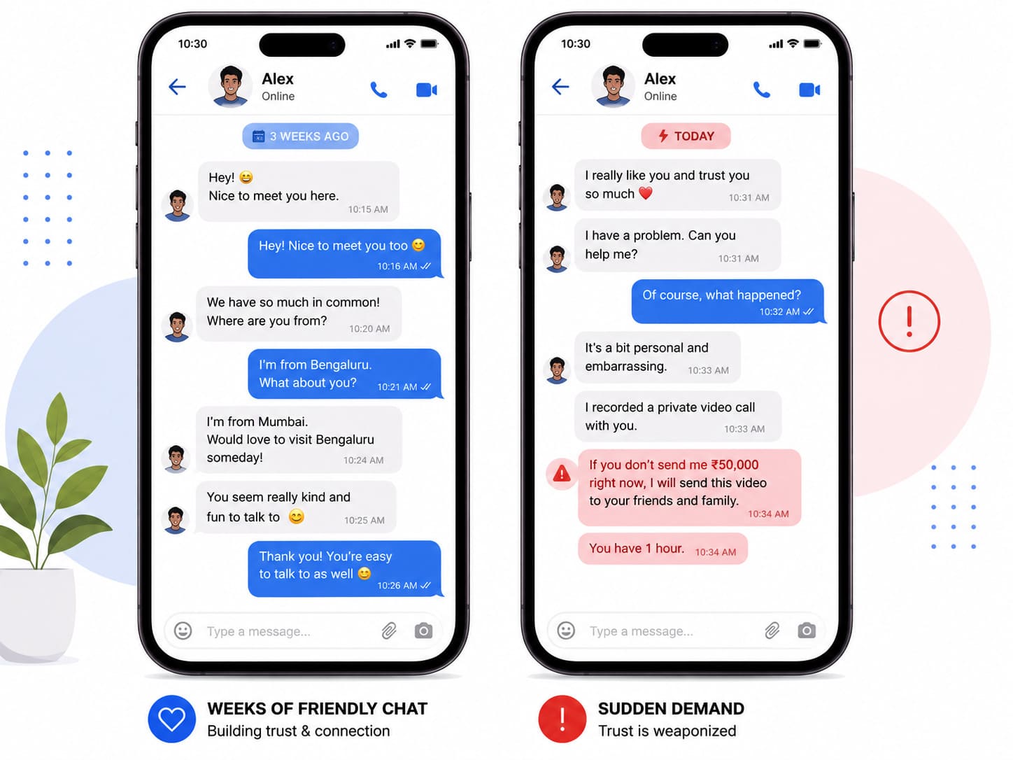 trust building scams sudden request